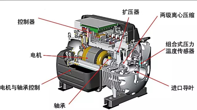 二級(jí)結(jié)構(gòu).webp.jpg
