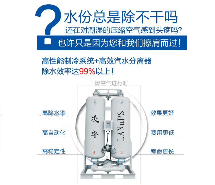 吸附式干燥機水分除不干凈怎么辦？找中山市凌宇機械有限公司