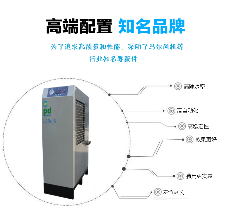板換式冷干機(jī)的特點(diǎn)有哪些