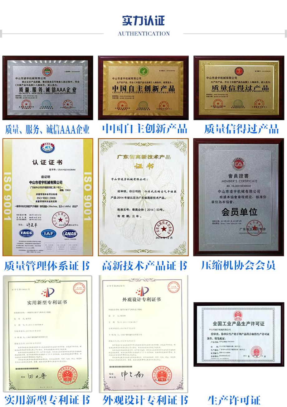 榮譽資質(zhì)