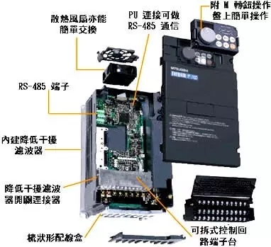 壓縮機使用壽命延長